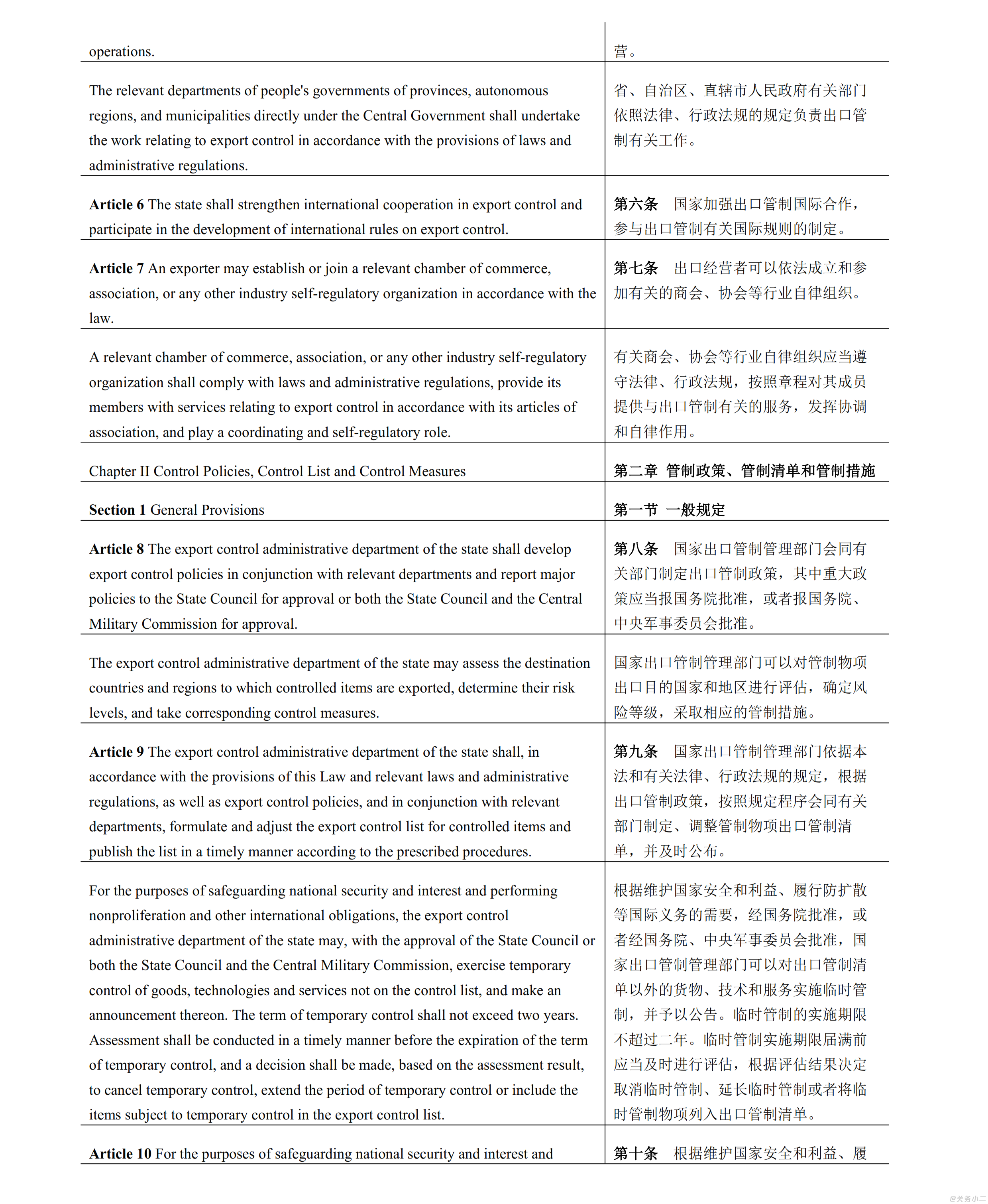 【无页眉】中华人民共和国出口管制法_003.png