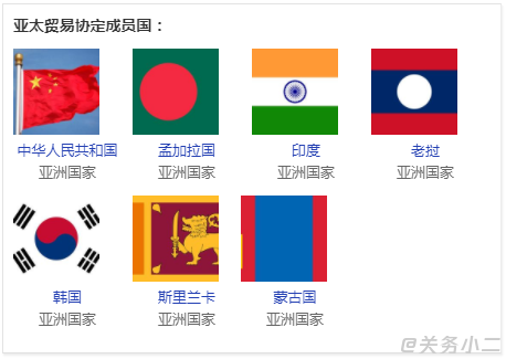 亚太贸易协定成员国名单