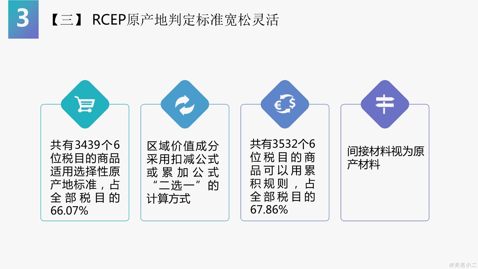 RCEP协定原产地规则优势利用培训PPT_18.jpg